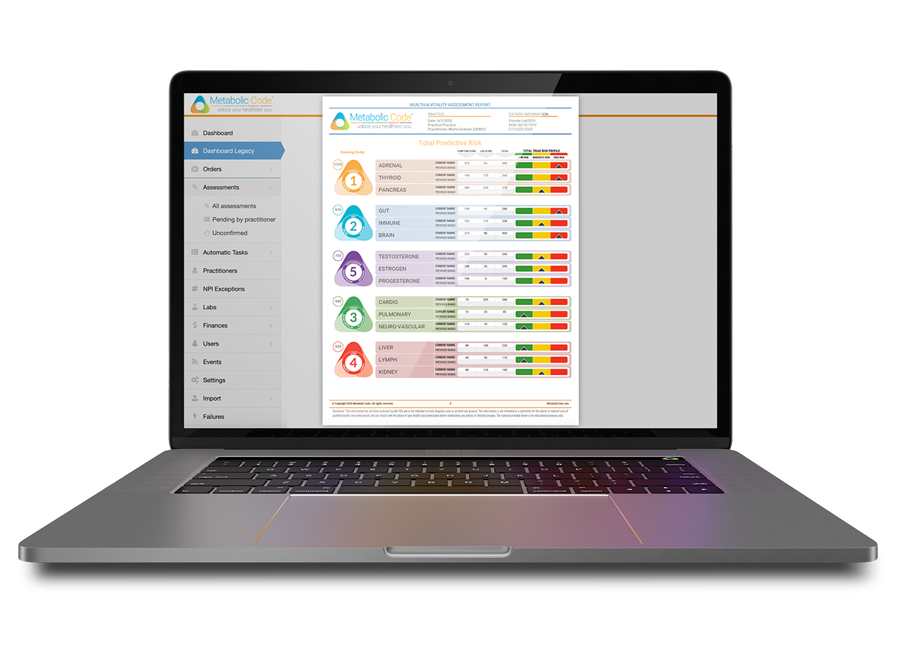 Supercharge Your Practice with Metabolic Code® and Emerson Ecologics